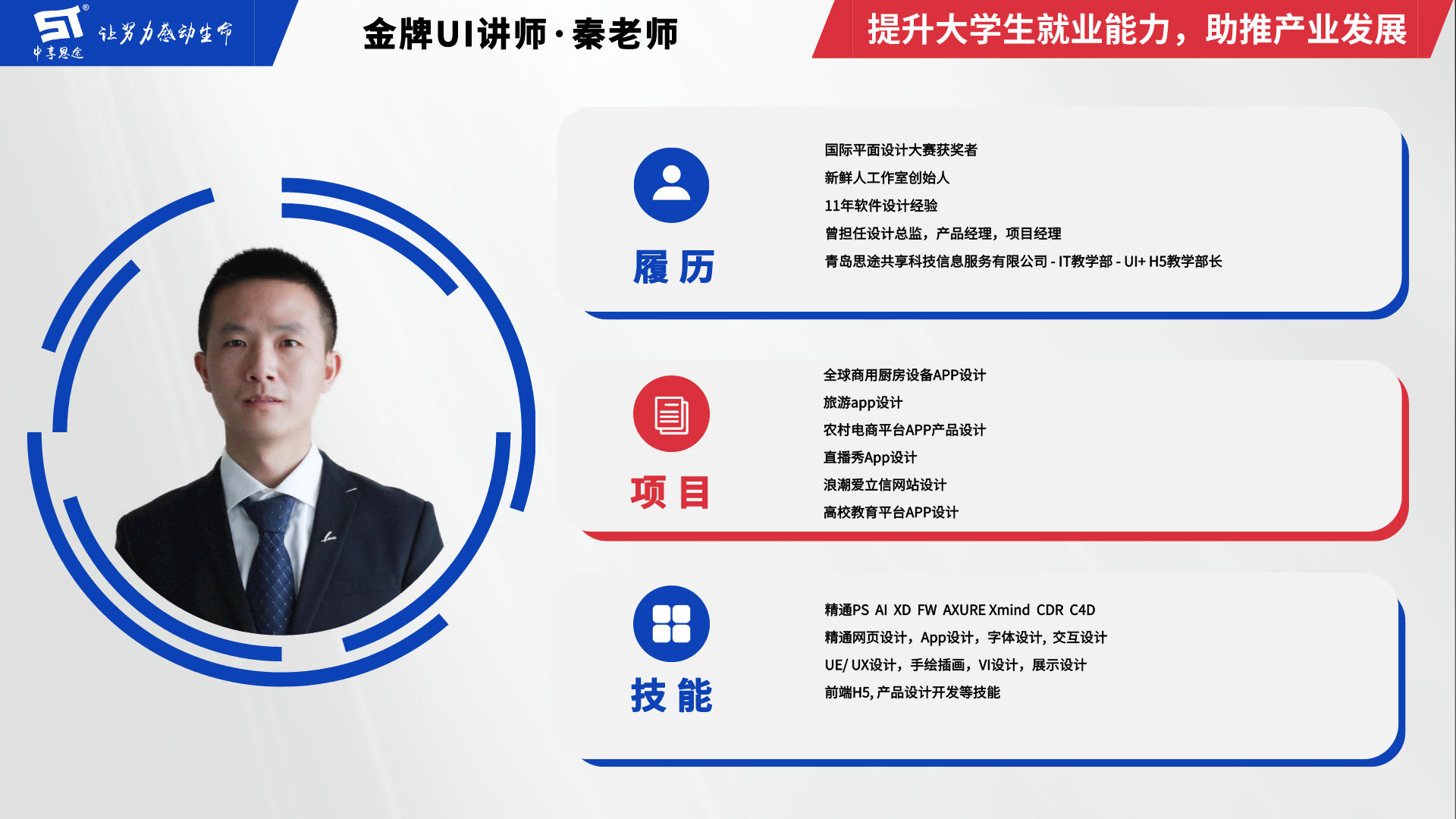 青岛思途实训（中享思途）师资展示