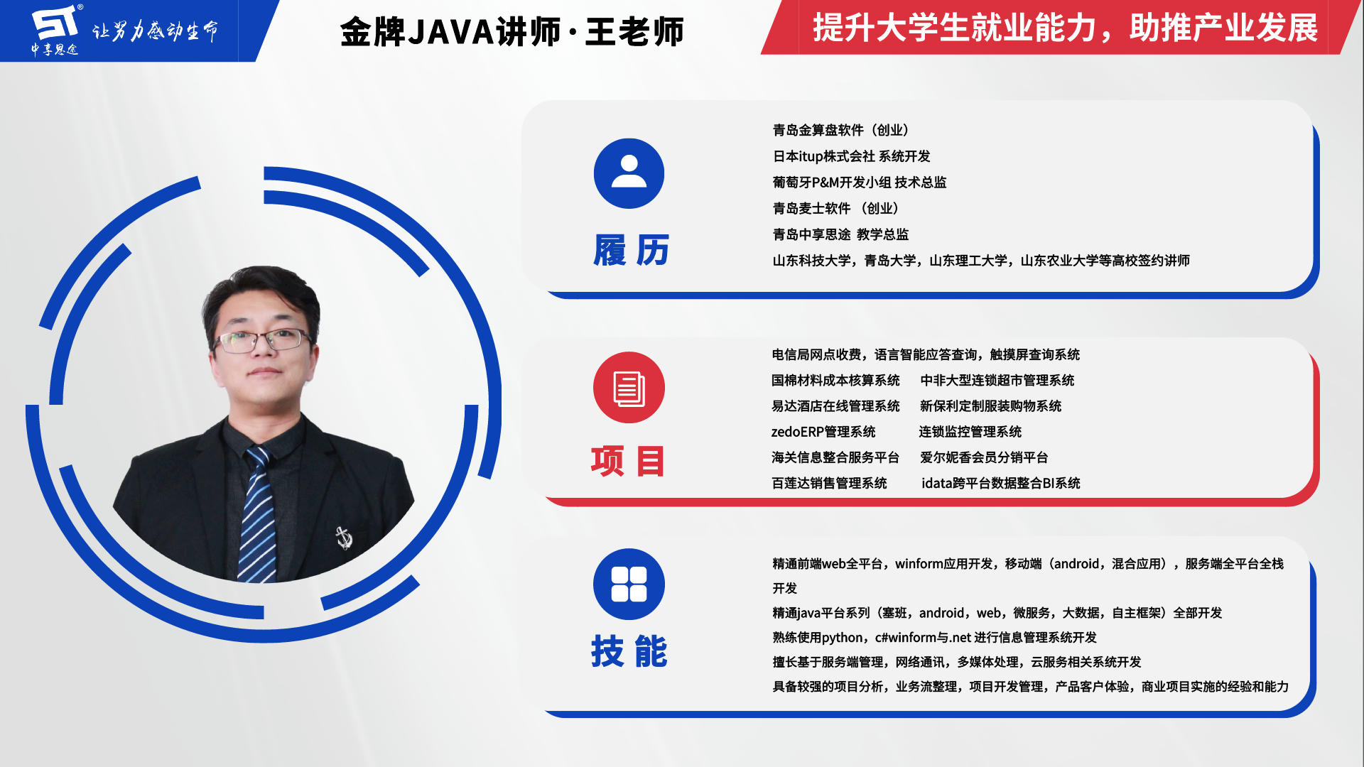 青岛思途实训（中享思途）师资展示