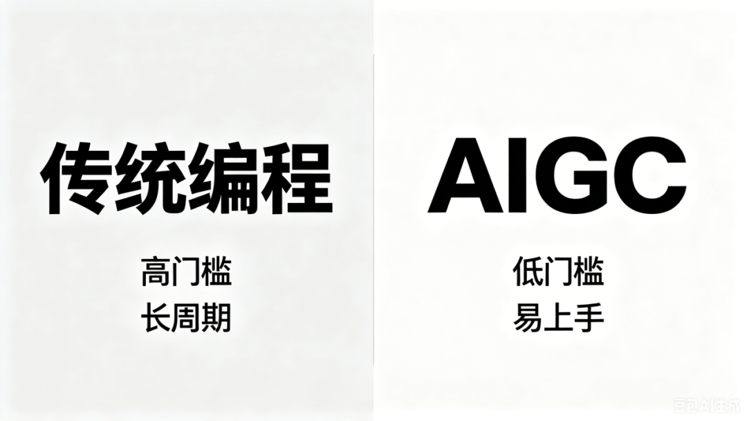 零基础IT培训--中享思途 零基础IT培训--中享思途